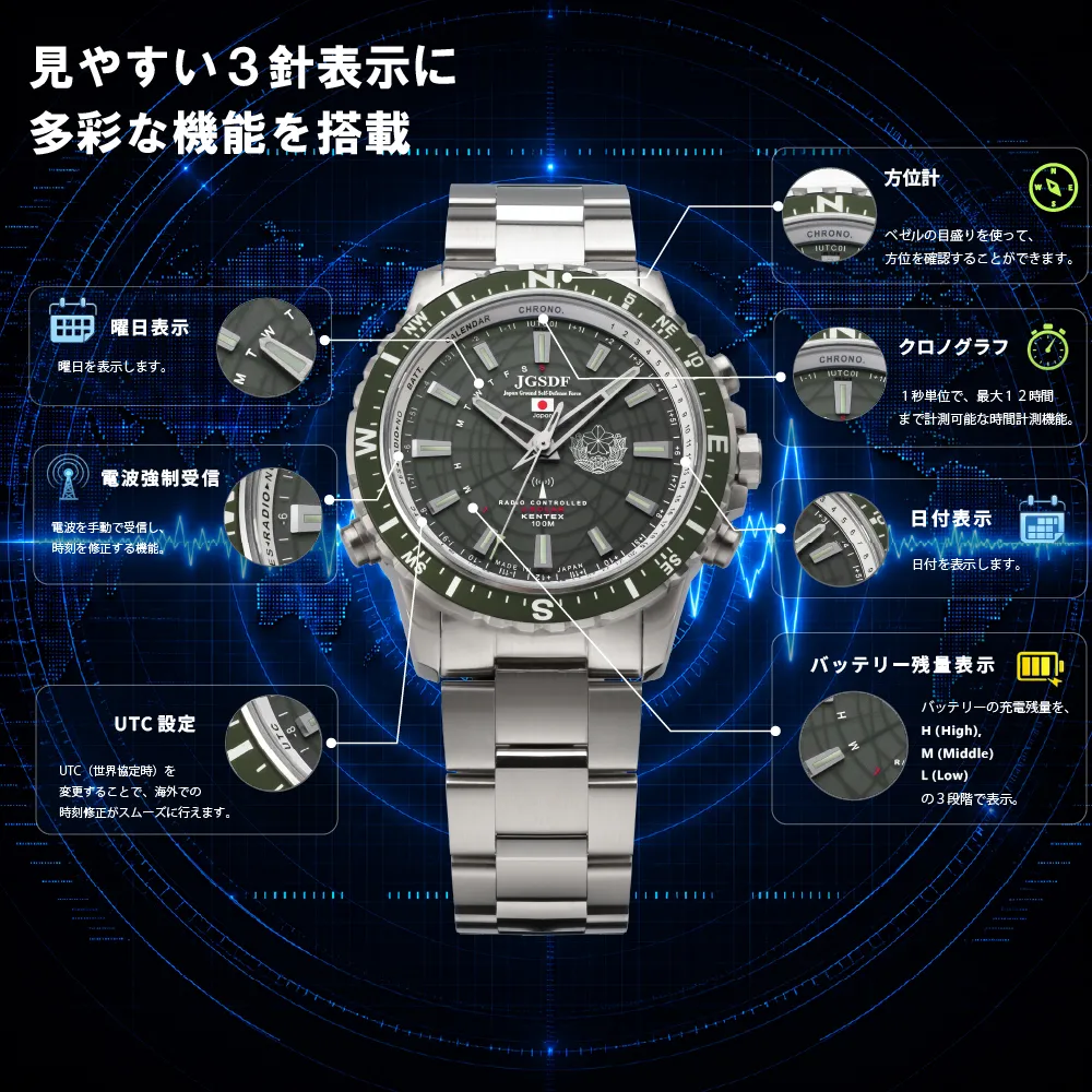S811M_move