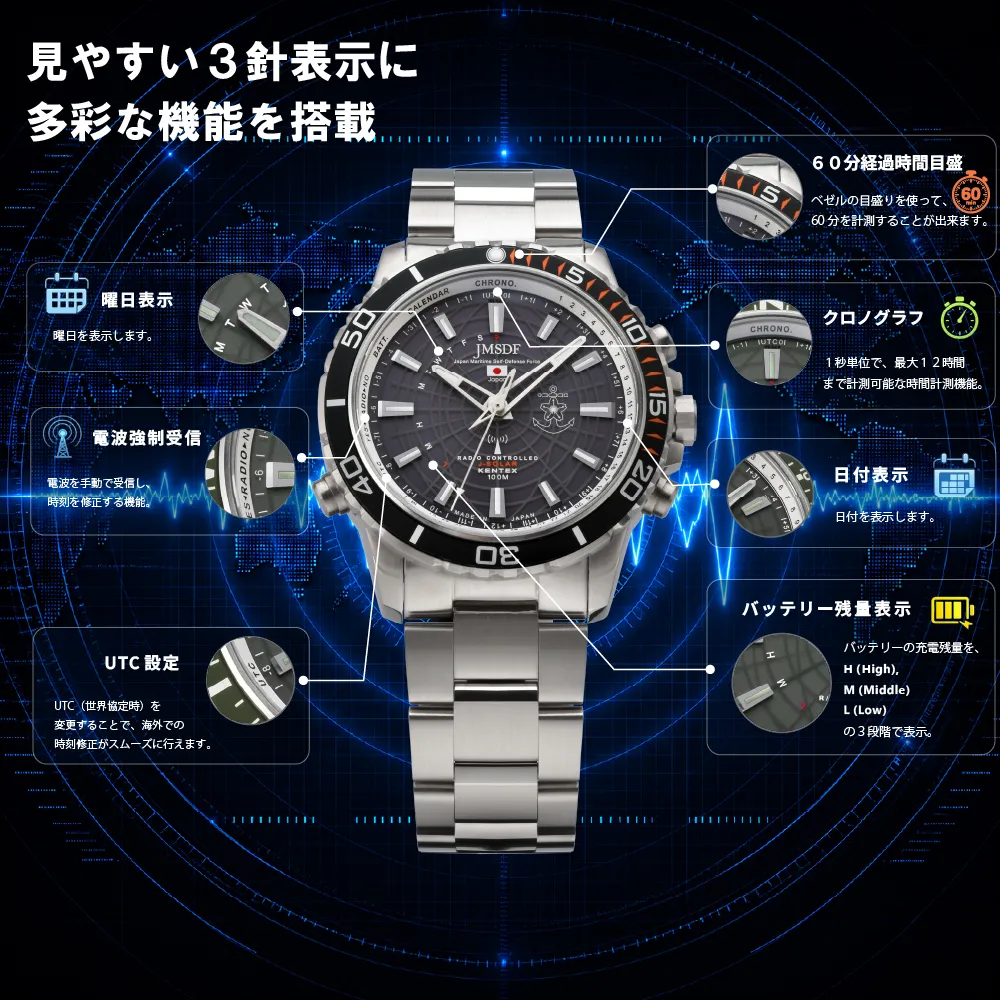 S811M_move